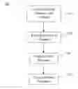 Fig. 01 - Filament including carbon nanotubes and method of making a filament including carbon nanotubes