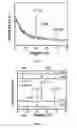 Fig. 06 - Filament including carbon nanotubes and method of making a filament including carbon nanotubes
