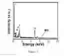 Fig. 08 - Filament including carbon nanotubes and method of making a filament including carbon nanotubes