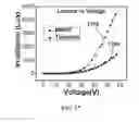 Fig. 18 - Filament including carbon nanotubes and method of making a filament including carbon nanotubes