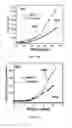 Fig. 19 - Filament including carbon nanotubes and method of making a filament including carbon nanotubes