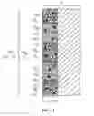 Fig. 14 - Solid-state light emitting devices with photoluminescence wavelength conversion