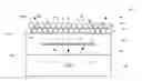 Fig. 01 - LED wavelength-coverting plate with microlenses in multiple layers