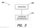 Fig. 05 - Systems and methods of power device lighting