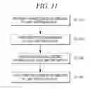 Fig. 11 - Illumination system