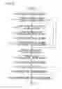 Fig. 11 - Illuminating device