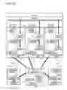 Fig. 19 - Illuminating device