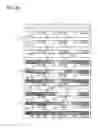 Fig. 20 - Illuminating device