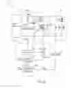 Fig. 09 - Lighting apparatus and control method thereof
