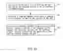 Fig. 11 - Lighting apparatus and control method thereof