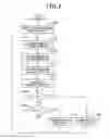 Fig. 03 - Apparatus for controlling power supplied to discharge lamp in response to command supplied from outside the apparatus