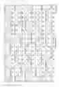 Fig. 31 - Methods and apparatuses for fault management in permanent magnet synchronous machines using the field reconstruction method