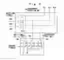 Fig. 04 - Motor control device