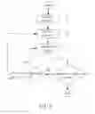 Fig. 04 - Back EMF Measuring Method for Multi-Phase BLDC Motor