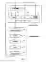 Fig. 17 - Apparatus and methods for determining an initially unknown commutation position of a member moved by a planar motor