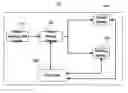 Fig. 01 - Control system and control method of an in-vehicle solar energy charger