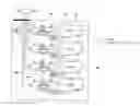 Fig. 01 - BATTERY CHARGING AND MANAGEMENT SYSTEMS AND RELATED METHODS