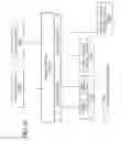 Fig. 10 - BATTERY CHARGING AND MANAGEMENT SYSTEMS AND RELATED METHODS