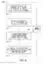 Fig. 26 - Scalable intelligent power supply system and method