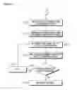 Fig. 04 - Apparatus and method for balancing charge capacity of battery cell