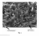 Fig. 02 - Dual-function air cathode nanoarchitectures for metal-air batteries with pulse-power capability
