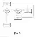 Fig. 04 - BATTERY CHARGE MANAGEMENT