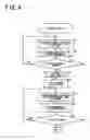 Fig. 04 - STATE OF CHARGE OPTIMIZING DEVICE AND ASSEMBLED BATTERY SYSTEM INCLUDING SAME