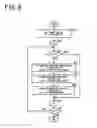 Fig. 06 - STATE OF CHARGE OPTIMIZING DEVICE AND ASSEMBLED BATTERY SYSTEM INCLUDING SAME