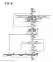 Fig. 08 - STATE OF CHARGE OPTIMIZING DEVICE AND ASSEMBLED BATTERY SYSTEM INCLUDING SAME