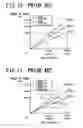 Fig. 10 - STATE OF CHARGE OPTIMIZING DEVICE AND ASSEMBLED BATTERY SYSTEM INCLUDING SAME