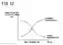 Fig. 11 - STATE OF CHARGE OPTIMIZING DEVICE AND ASSEMBLED BATTERY SYSTEM INCLUDING SAME