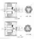 Fig. 09 - Windmill generator with mechanically tuneable permanent magnetic field