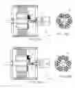 Fig. 11 - Windmill generator with mechanically tuneable permanent magnetic field