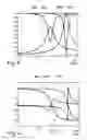 Fig. 04 - DEVICE AND METHOD FOR PROCESSING AND MEASURING PROPERTIES OF A MOVING ROD OF MATERIAL