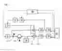 Fig. 06 - DEVICE AND METHOD FOR PROCESSING AND MEASURING PROPERTIES OF A MOVING ROD OF MATERIAL