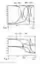 Fig. 04 - Device and method for processing and measuring properties of a moving rod of material