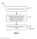 Fig. 08 - Methods and systems for detecting ESD events in cabled devices
