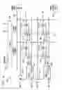 Fig. 09 - Method and apparatus for device parameter measurement