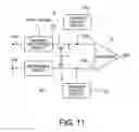 Fig. 08 - Look-up table circuits and field programmable gate array
