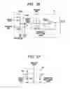 Fig. 19 - Oscillation circuit