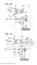 Fig. 22 - Oscillation circuit