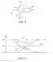 Fig. 05 - Electronic device with dynamic drive strength adjustment to mitigate impact of system noise on wireless performance
