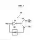 Fig. 08 - Phase-locked loop based frequency synthesizer and method of operating the same