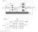 Fig. 04 - Hybrid reconfigurable multi-bands multi-modes power amplifier module