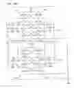 Fig. 22 - Oscillator, oscillator implementations and method of generating an osciallating signal