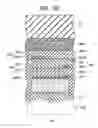 Fig. 24 - SEMICONDUCTOR DEVICE