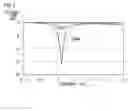Fig. 04 - WIRING SUBSTRATE, FILTER DEVICE AND PORTABLE EQUIPMENT