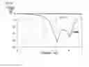Fig. 06 - WIRING SUBSTRATE, FILTER DEVICE AND PORTABLE EQUIPMENT
