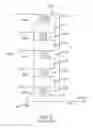 Fig. 04 - Magnetic Devices and Transformer Circuits Made Therewith