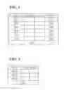 Fig. 03 - Facilities controlling system and method